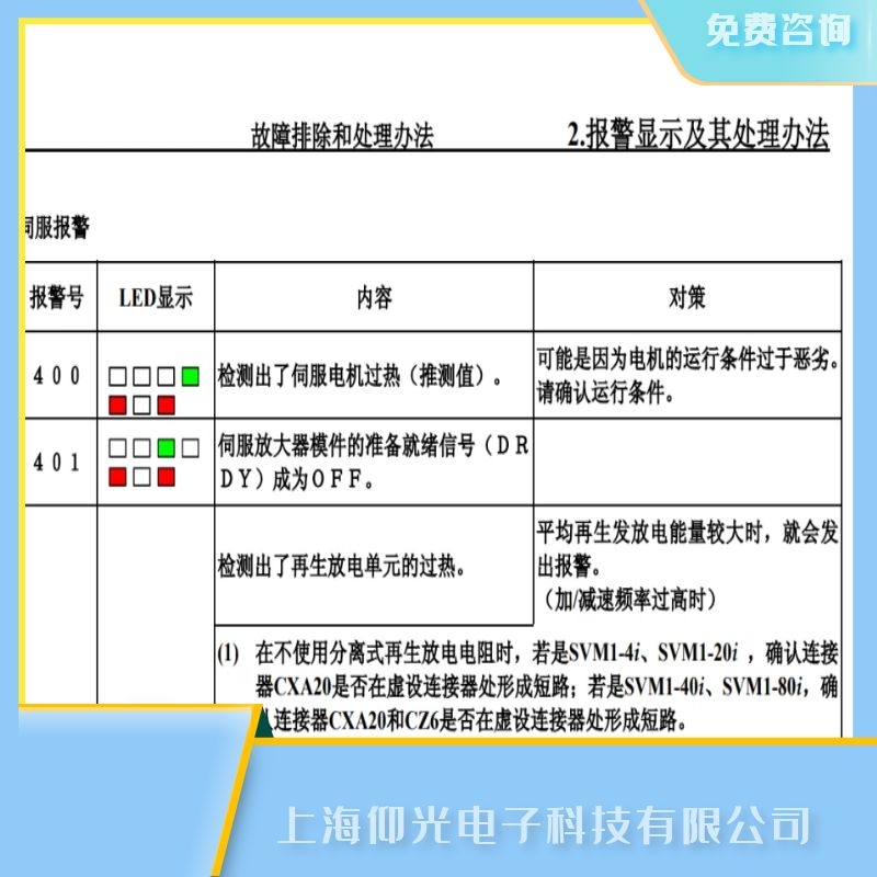 �l(f��)�ǿƷŴ������b�r�ľ������,������400�S��