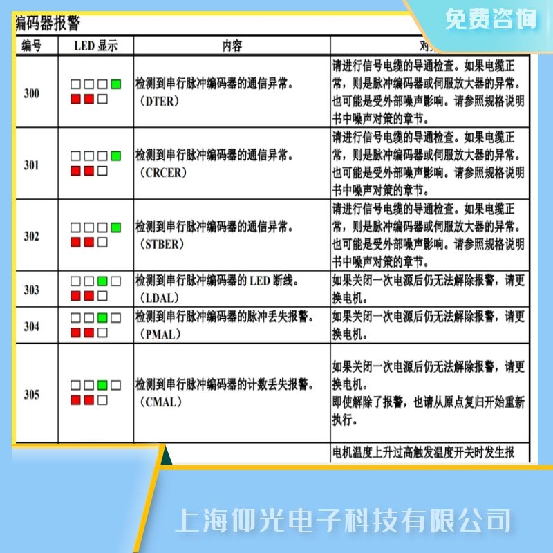 ���հl(f��)�ǿ��ŷ���304���a���}�_�Gʧ/PMAL�󾯾S��