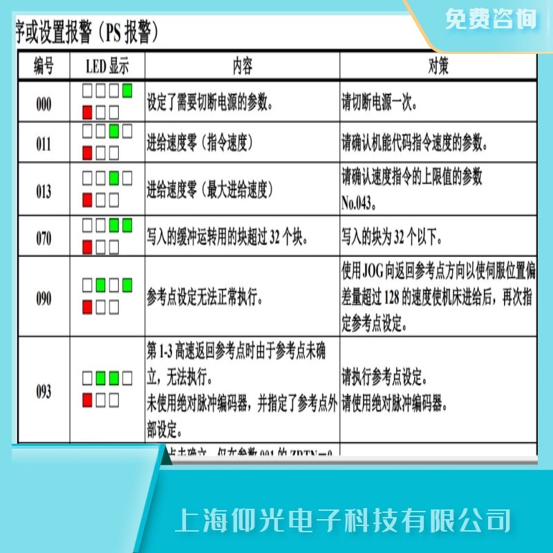 �l(f��)�ǿƆ����ŷ�����090����������(zh��)�Ѕ����c���O(sh��)���S���N���c