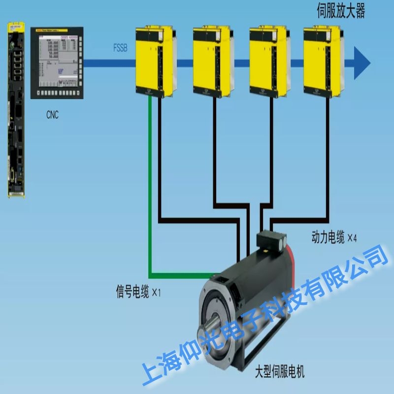 �l(f��)�ǿƔ�(sh��)��ϵ�y(t��ng)����ģ�M���S�(q��)���Դ���U����S��