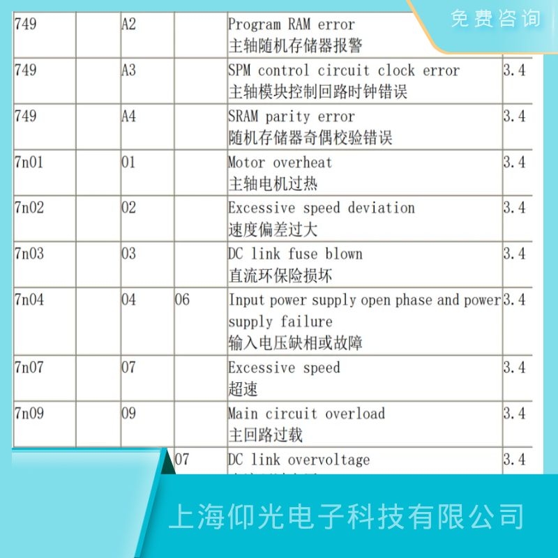 �ӱ��l(f��)�ǿ����S�(q��)��(d��ng)��01���S늙C(j��)�^(gu��)��S��,���M(f��i)�z�y(c��)���M(f��i)��ԃ�S�޹�˾��ַ 