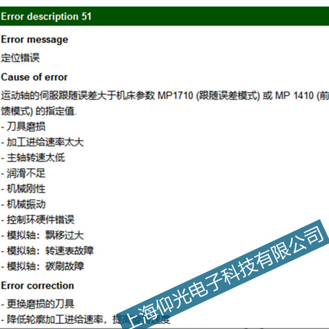 �Ϸʵ¬����C�����hcncϵ�y(t��ng)���C51���ϴ��a�S��