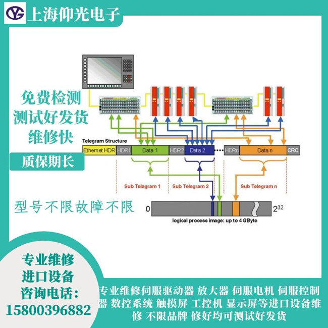 �����ŷ��(q��)��(d��ng)����(b��o)�����aF4A5�S�� �S����̖(h��o)AX5192-0000-0200