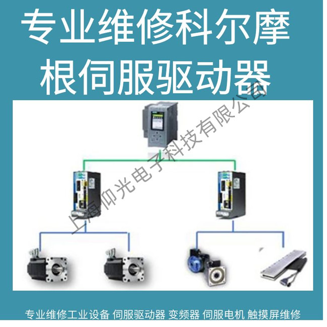 �Ơ�Ħ���ŷ��(q��)��(d��ng)���S��f02�^늉�̎������